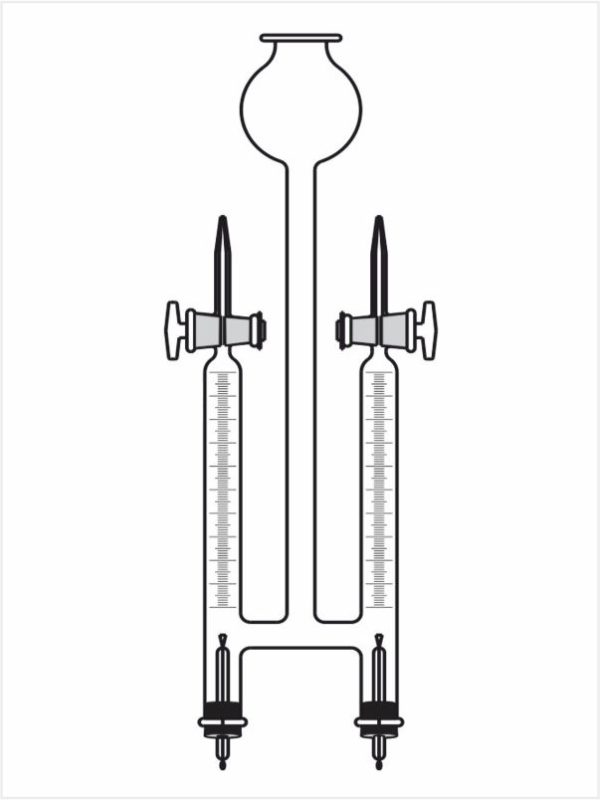 Hoffman Voltameter
