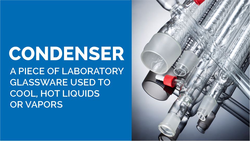 Laboratory Condensers